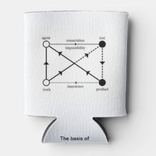 Latas La base del enfriador del discurso de Lacan