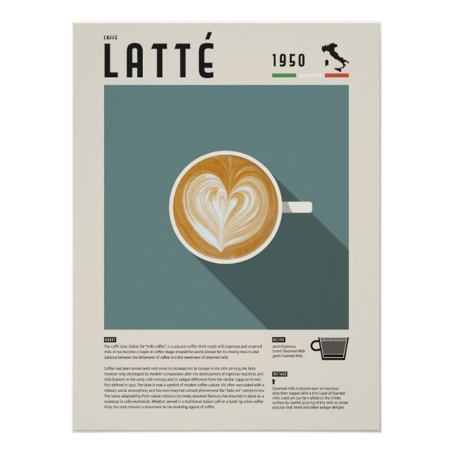Latte Coffee Cup Poster (Anverso)