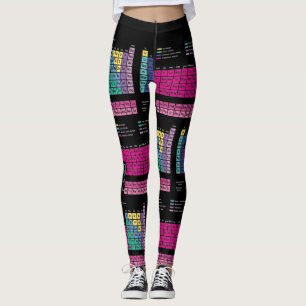 Leggings Polainas de la tabla periódica
