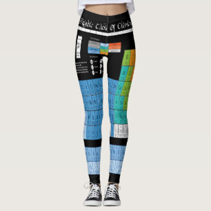 Leggings Tabla periódica de elementos