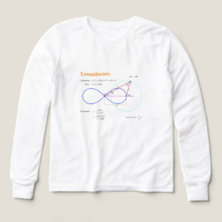 Lemniscate Elegance