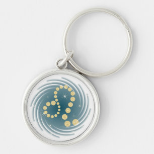 León el 23. julio hasta el 22. agosto llavero