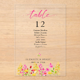 Letrero de Número de Mesa de Boda Floral Rosa Scri