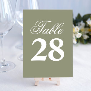 Letrero de número de mesa de boda plantilla de esc
