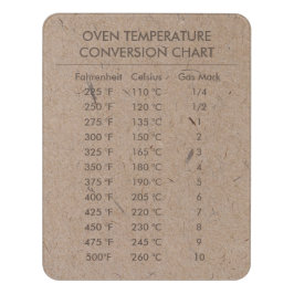 Letrero Para Puerta Temperatura del gráfico de conversión Celsius Fahr
