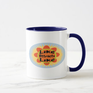 Ley de la taza de la atracción