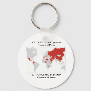 Libertad de llavero de la prensa