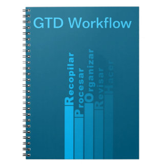 Libreta con flujo de trabajo GTD