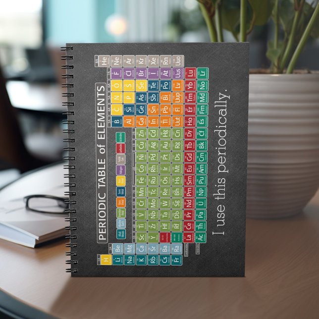 Libreta con la tabla periódica de elementos (Personalized notebook with Periodic Table of Elements - can customize completely)