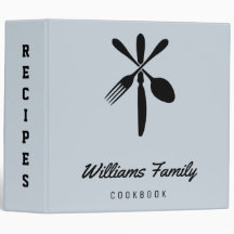 Libro de cocina de recetas antiguas