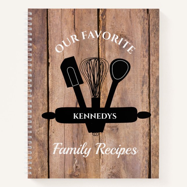 Libro de cocina de recetas familiares favoritas de (Anverso)