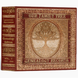 Libro de registros genealógicos