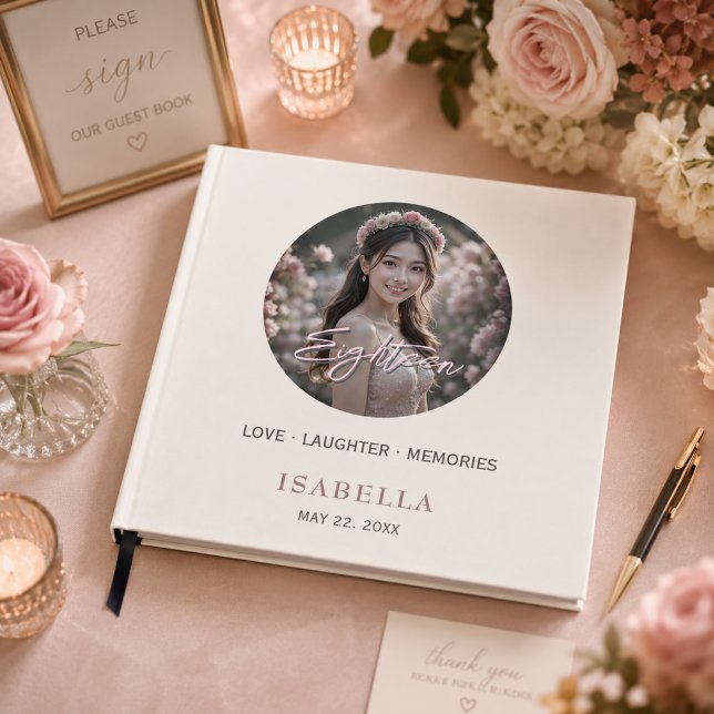 Libro De Visitas Agradecimiento de cumpleaños 18 con flores rosadas (Subido por el creador)