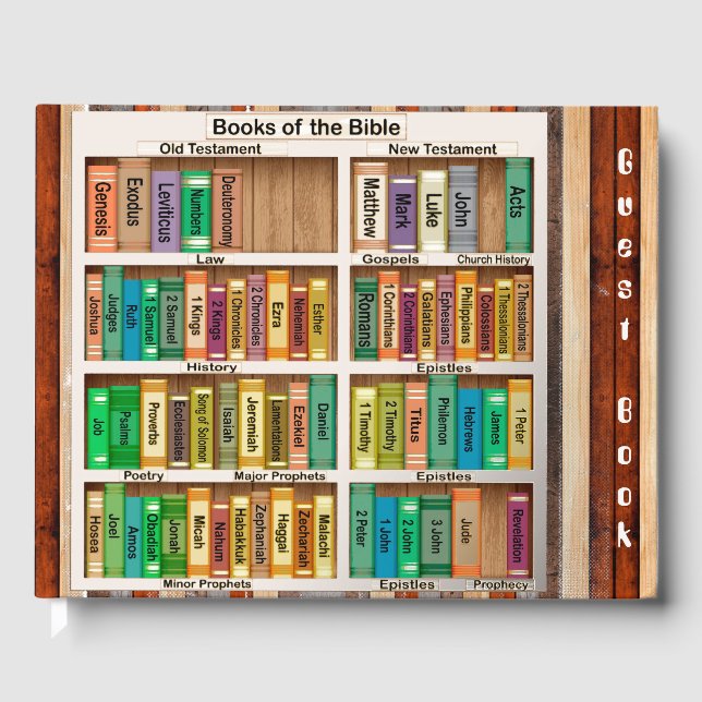 Libro De Visitas Books of the Bible (Anverso)