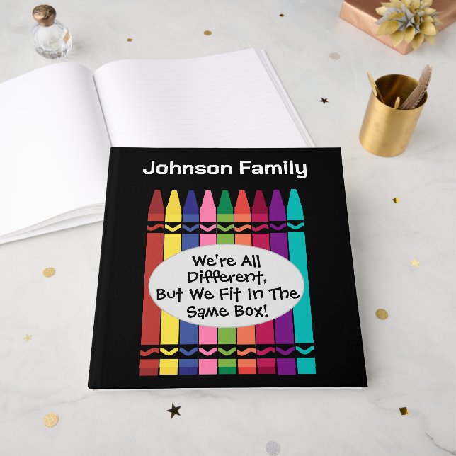 Libro De Visitas Custom Family Reunion Sign (Anverso Abierto)