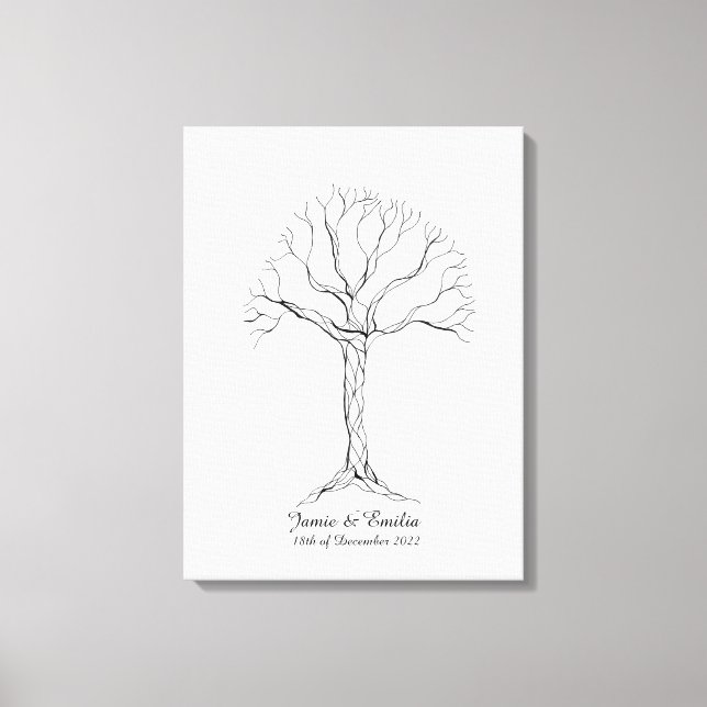 Libro de visitas del árbol de huellas dactilares b (Anverso)