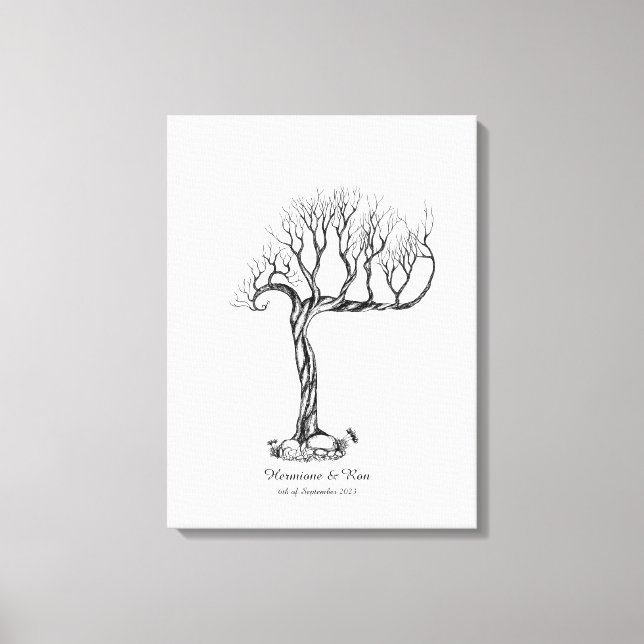 Libro de visitas del árbol de huellas dactilares b (Anverso)