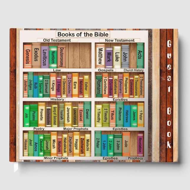 Libros de la Biblia (Anverso)