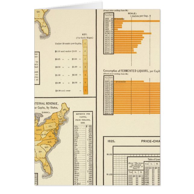 Licores, tabaco, whisky (Frente)