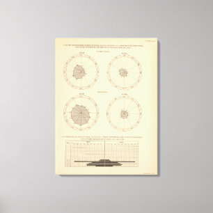 Lienzo 115 muertes fiebre escarlata, difteria