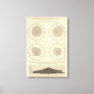 Lienzo 125 accidentes de las muertes, lesiones