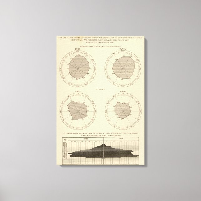 Lienzo 125 Accidentes mortales y lesiones (Anverso)