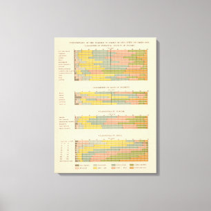 Lienzo 145 granjas por renta