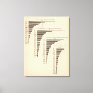 Lienzo 150 Porcino, bovino, ovino, equino