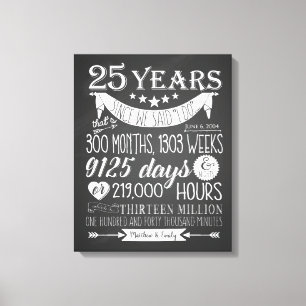 Lienzo 25to aniversario de boda, pizarra, 25 años