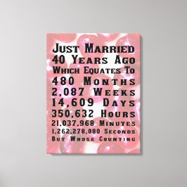 Lienzo 40.º Aniversario del Ruby