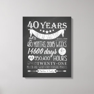 Lienzo 40.o Aniversario de boda de rubíes, pizarra 40