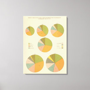 Lienzo 57 nacionalidad principal 1850-1900