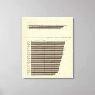 Lienzo 97 personas a una familia