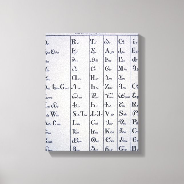 Lienzo Alfabeto de Cherokee, desarrollado en 1821 (impres (Anverso)