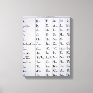 Lienzo Alfabeto de Cherokee, desarrollado en 1821 (impres