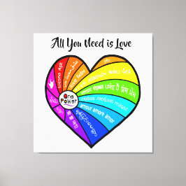 Lienzo All You Need is Love