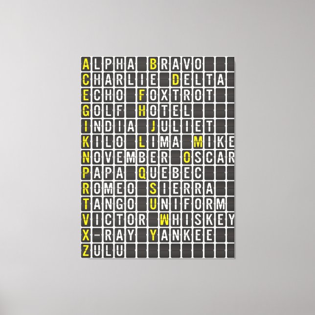 Lienzo Alpha-Bravo-Charlie (Anverso)