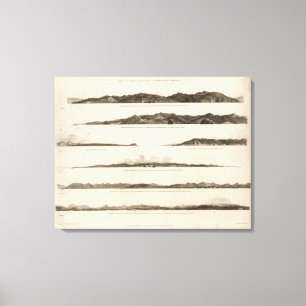 Lienzo América del noroeste