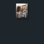 Lienzo Amor Moderno Monograma Personalizado de Boda para<br><div class="desc">Convierta su foto de boda o compromiso favorita en una impresionante pieza de arte para la pared con esta impresión en lienzo de monograma de parejas de boda personalizada Modern Love. Diseñado con líneas limpias, tipografía moderna suave y un monograma sofisticado, este lienzo transforma su momento especial en una pieza...</div>