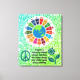 Lienzo Añadir citas personalizadas Texto de citas Regalos