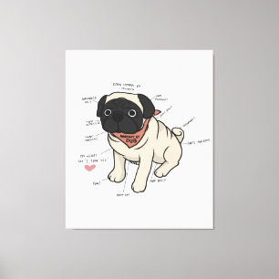 Lienzo Anatomía De La Gráfica De Perros De Pug