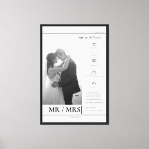 Lienzo Aniversarios Personalizados Familia Boda Negro bla
