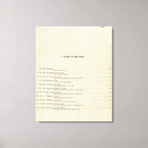 Lienzo ANUNCIO histórico 1828 del índice del atlas