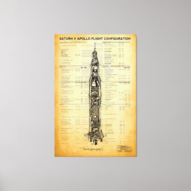 Lienzo APOLLO Moon Mission SATURN V Rocket Blueprint 1967 (Anverso)