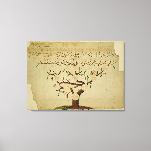Lienzo Árbol de familia Bach, c.1750-1770 (Anverso)