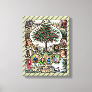 Lienzo Árbol de familia de cosecha