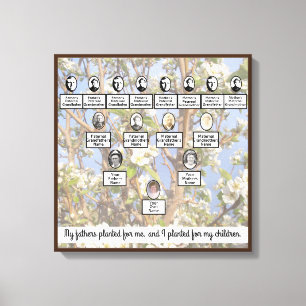Lienzo Árbol de familia de flores silenciadas Cuatro gene