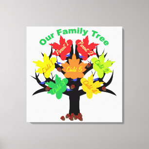 Lienzo Árbol de familia personalizado (familia 7) de lon
