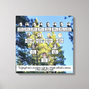 Lienzo Árbol de familia Pine Forest Cuatro Generaciones 