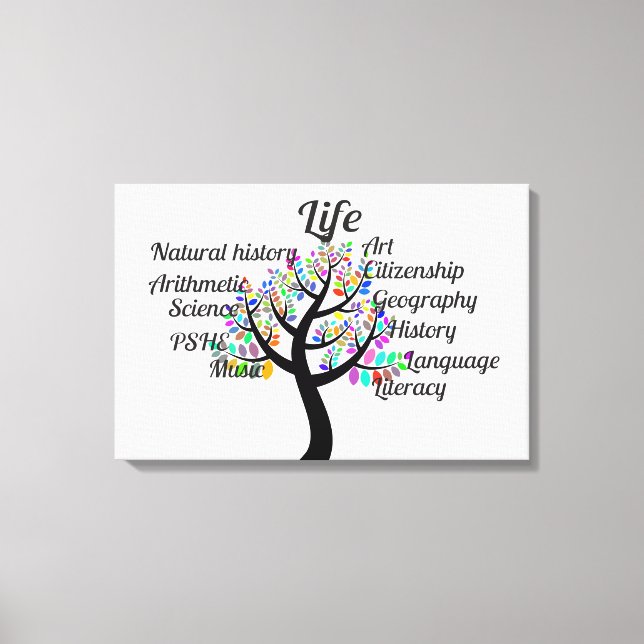 Lienzo Árbol educativo de la vida (Anverso)